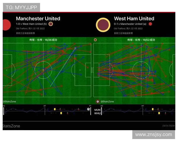 广州足球队与杭州足球队赛后状态分析与复盘总结